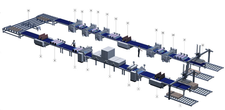 ������������� ����� ��� ��������� ��������